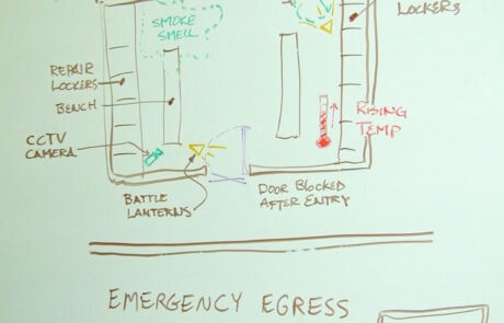 egress1_whiteboard