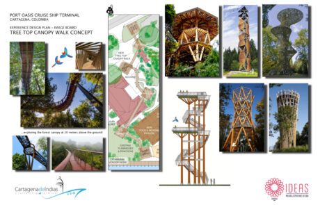 port_oasis_canopy_walk